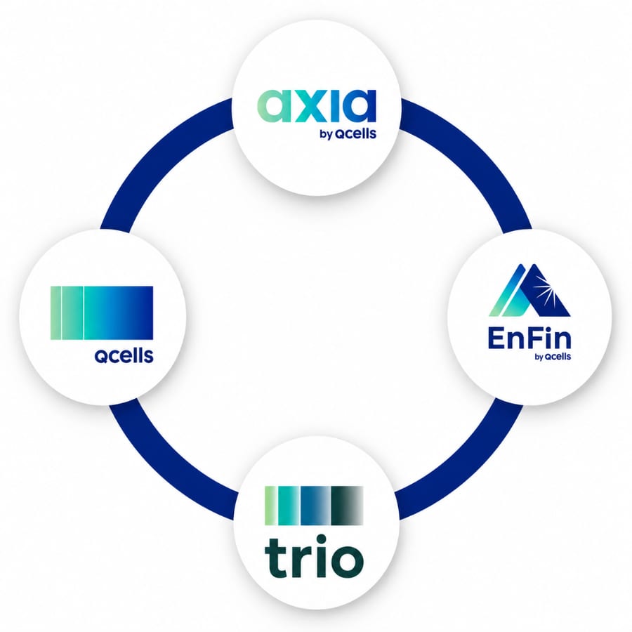 Axia by Qcells, Qcells, EnFin by Qcells and Trio Solar connected in one circle